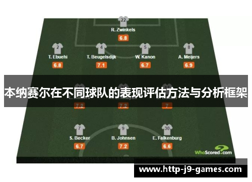 本纳赛尔在不同球队的表现评估方法与分析框架 本纳赛尔在不同球队的表现评估方法与分析框架