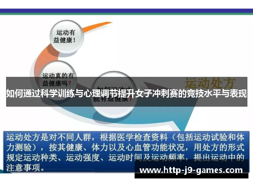 如何通过科学训练与心理调节提升女子冲刺赛的竞技水平与表现 如何通过科学训练与心理调节提升女子冲刺赛的竞技水平与表现