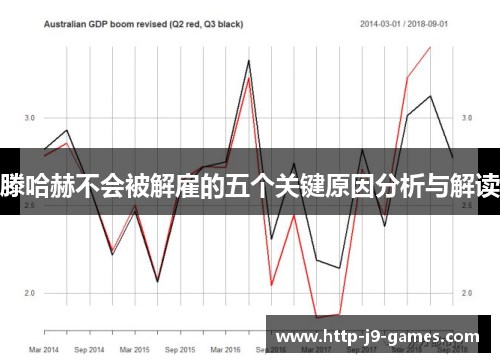 滕哈赫不会被解雇的五个关键原因分析与解读 滕哈赫不会被解雇的五个关键原因分析与解读