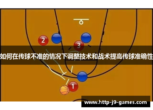 如何在传球不准的情况下调整技术和战术提高传球准确性 如何在传球不准的情况下调整技术和战术提高传球准确性