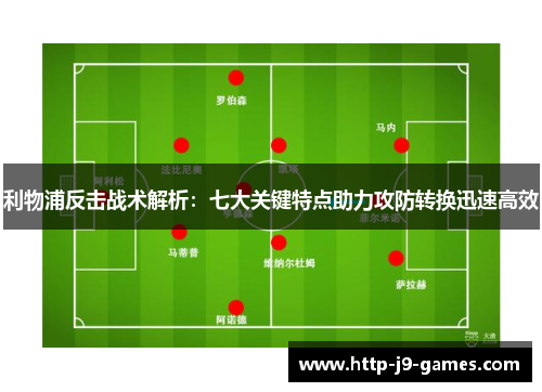 利物浦反击战术解析：七大关键特点助力攻防转换迅速高效