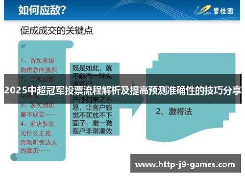 2025中超冠军投票流程解析及提高预测准确性的技巧分享 2025中超冠军投票流程解析及提高预测准确性的技巧分享