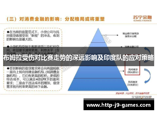 布姆拉受伤对比赛走势的深远影响及印度队的应对策略 布姆拉受伤对比赛走势的深远影响及印度队的应对策略