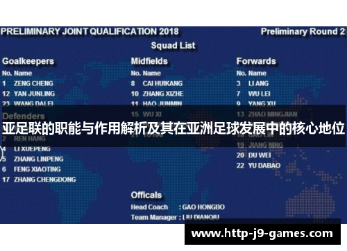 亚足联的职能与作用解析及其在亚洲足球发展中的核心地位 亚足联的职能与作用解析及其在亚洲足球发展中的核心地位