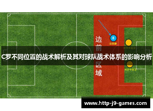 C罗不同位置的战术解析及其对球队战术体系的影响分析 C罗不同位置的战术解析及其对球队战术体系的影响分析