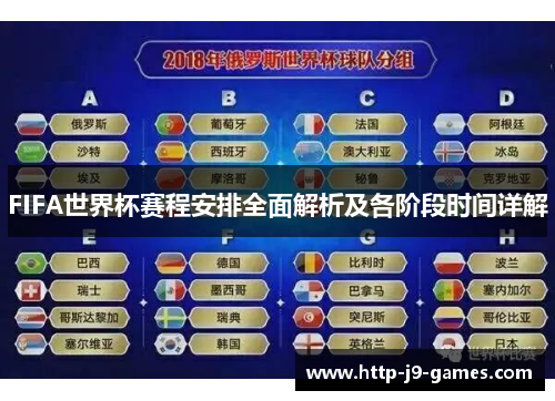 FIFA世界杯赛程安排全面解析及各阶段时间详解 FIFA世界杯赛程安排全面解析及各阶段时间详解