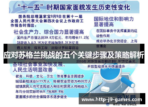 应对苏格兰挑战的五个关键步骤及策略解析