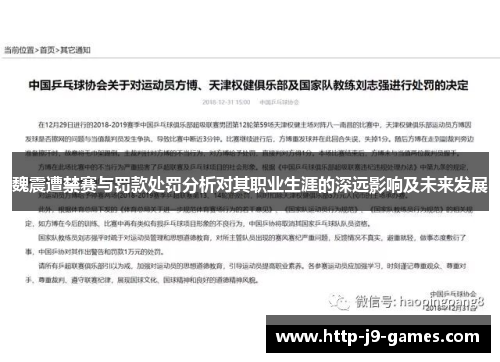 魏震遭禁赛与罚款处罚分析对其职业生涯的深远影响及未来发展