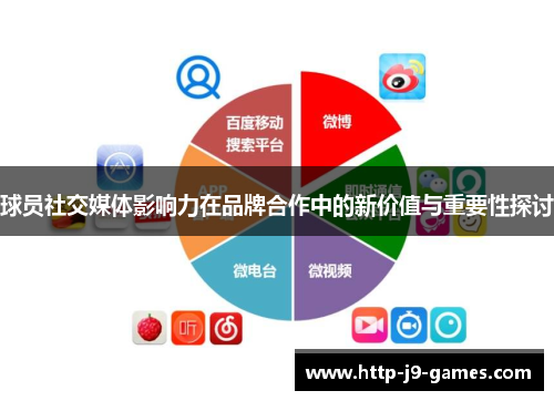 球员社交媒体影响力在品牌合作中的新价值与重要性探讨
