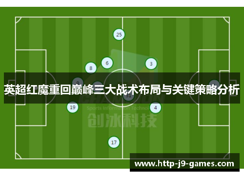 英超红魔重回巅峰三大战术布局与关键策略分析 英超红魔重回巅峰三大战术布局与关键策略分析