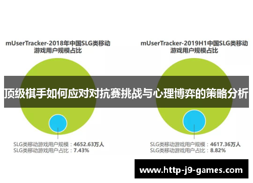 顶级棋手如何应对对抗赛挑战与心理博弈的策略分析 顶级棋手如何应对对抗赛挑战与心理博弈的策略分析