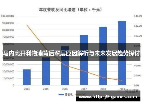 马内离开利物浦背后深层原因解析与未来发展趋势探讨 马内离开利物浦背后深层原因解析与未来发展趋势探讨