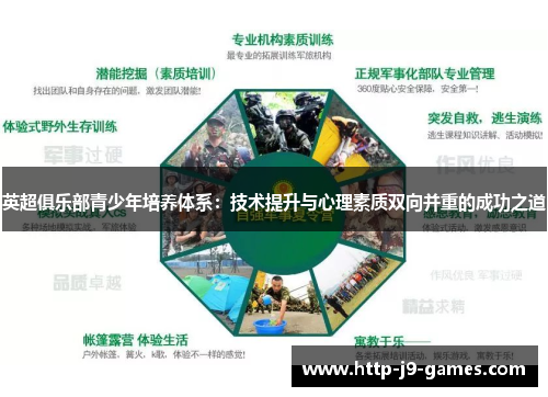 英超俱乐部青少年培养体系：技术提升与心理素质双向并重的成功之道