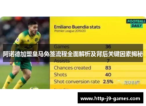 阿诺德加盟皇马免签流程全面解析及背后关键因素揭秘 阿诺德加盟皇马免签流程全面解析及背后关键因素揭秘