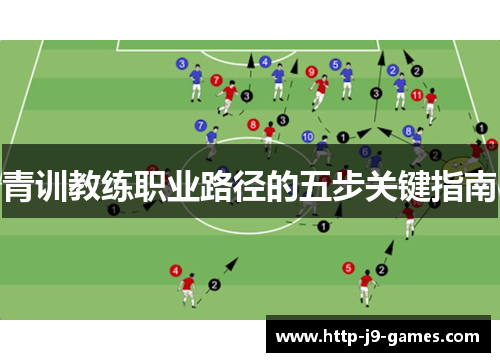 青训教练职业路径的五步关键指南 青训教练职业路径的五步关键指南