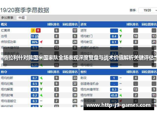格拉利什对阵国米国家队全场表现深度复盘与战术价值解析关键评估 格拉利什对阵国米国家队全场表现深度复盘与战术价值解析关键评估